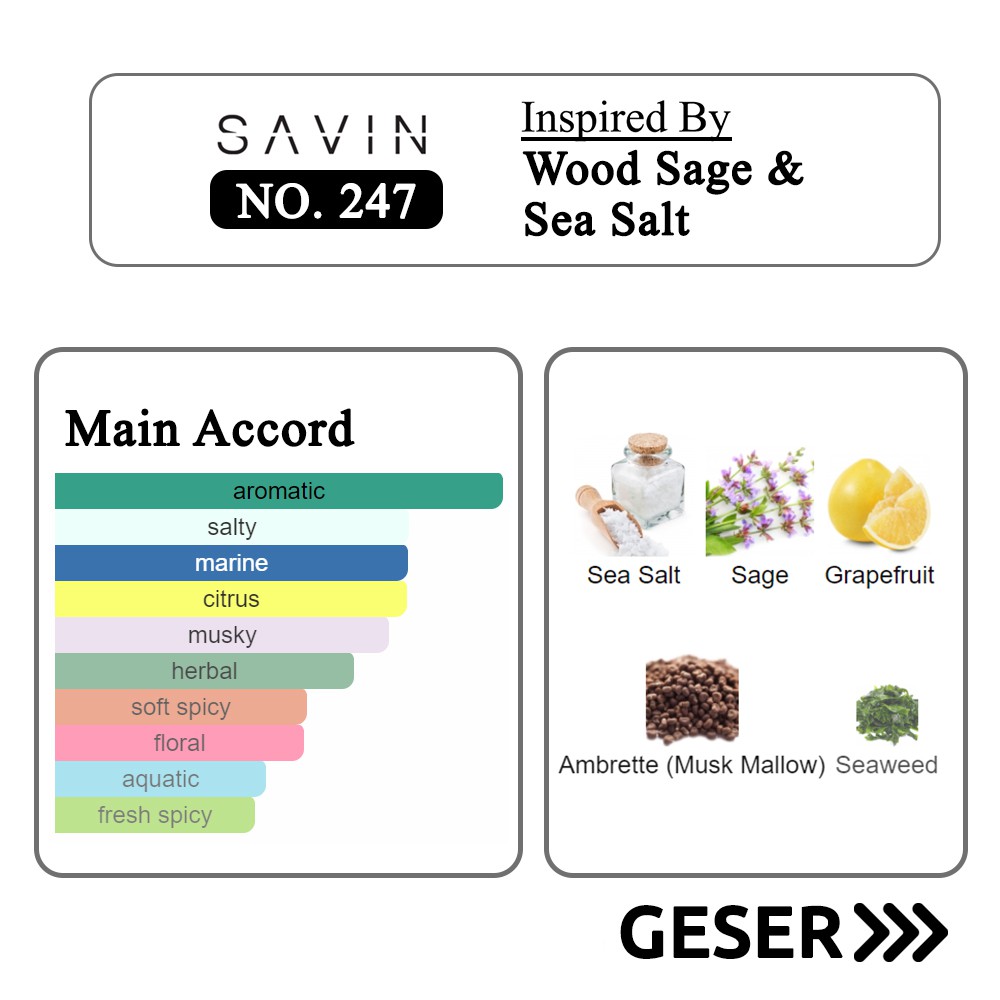 SAVIN PARFUM No. 247 Wood Sage &amp; Sea Salt