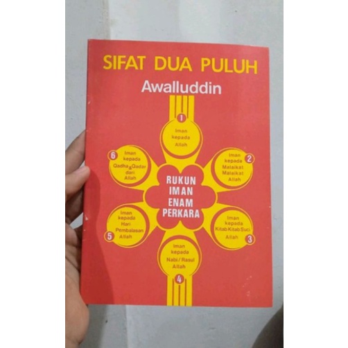 

sifat dua puluh awaluddin