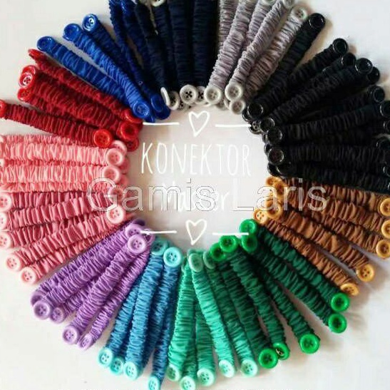 

KONEKTOR MASKER HIJAB | PENGAIT MASKER KAIN HIJABB