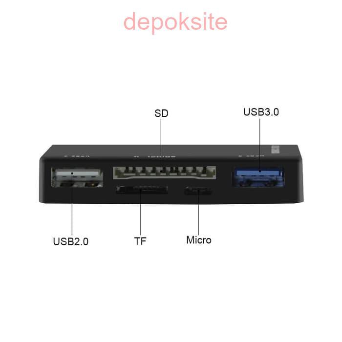 Ori Rocketek Surface Pro Card Reader High Speed USB 3.0 Vs Transcend