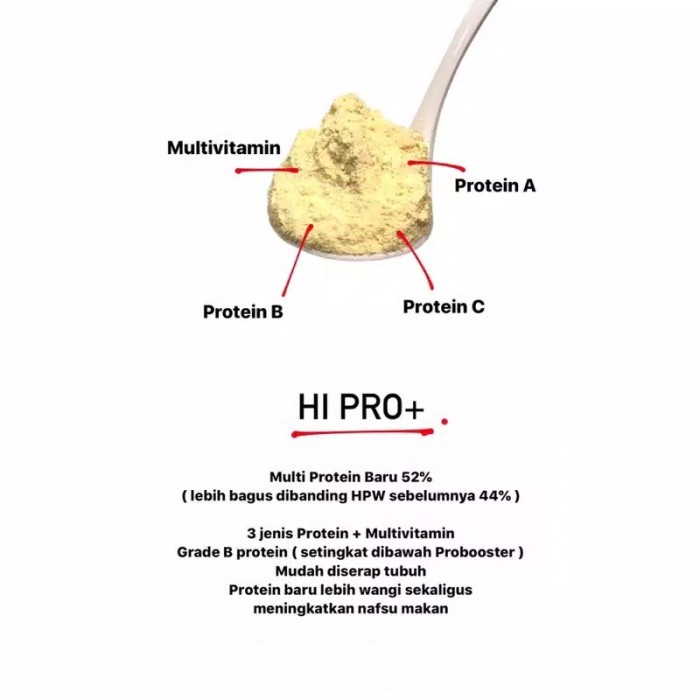 

Hewan-Susu- Hi Pro Plus 50Gram Nutrisi Instan Protein Sugar Glider Vitamin Mix Hpw -Susu-Hewan.
