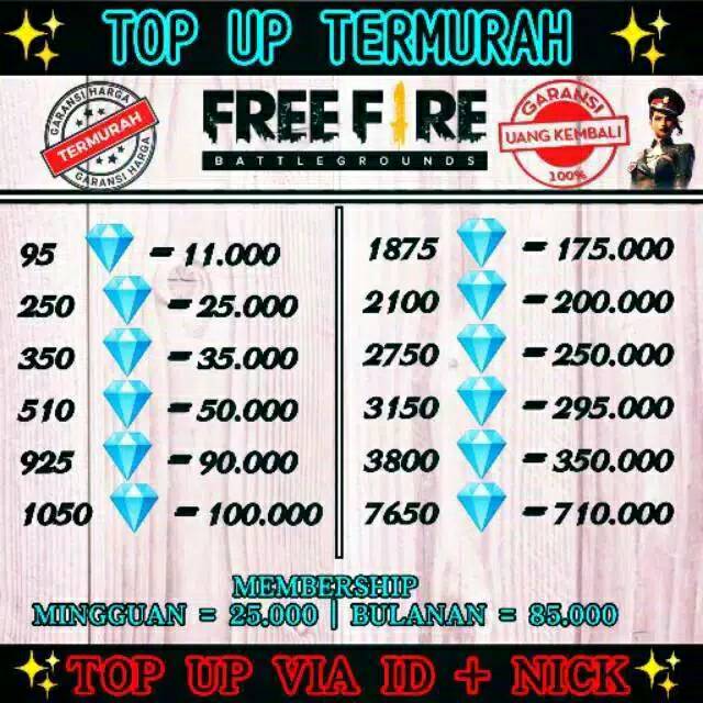 Top Up Diamond Game Free Fire Termurah Tercepat Dan Terbaik