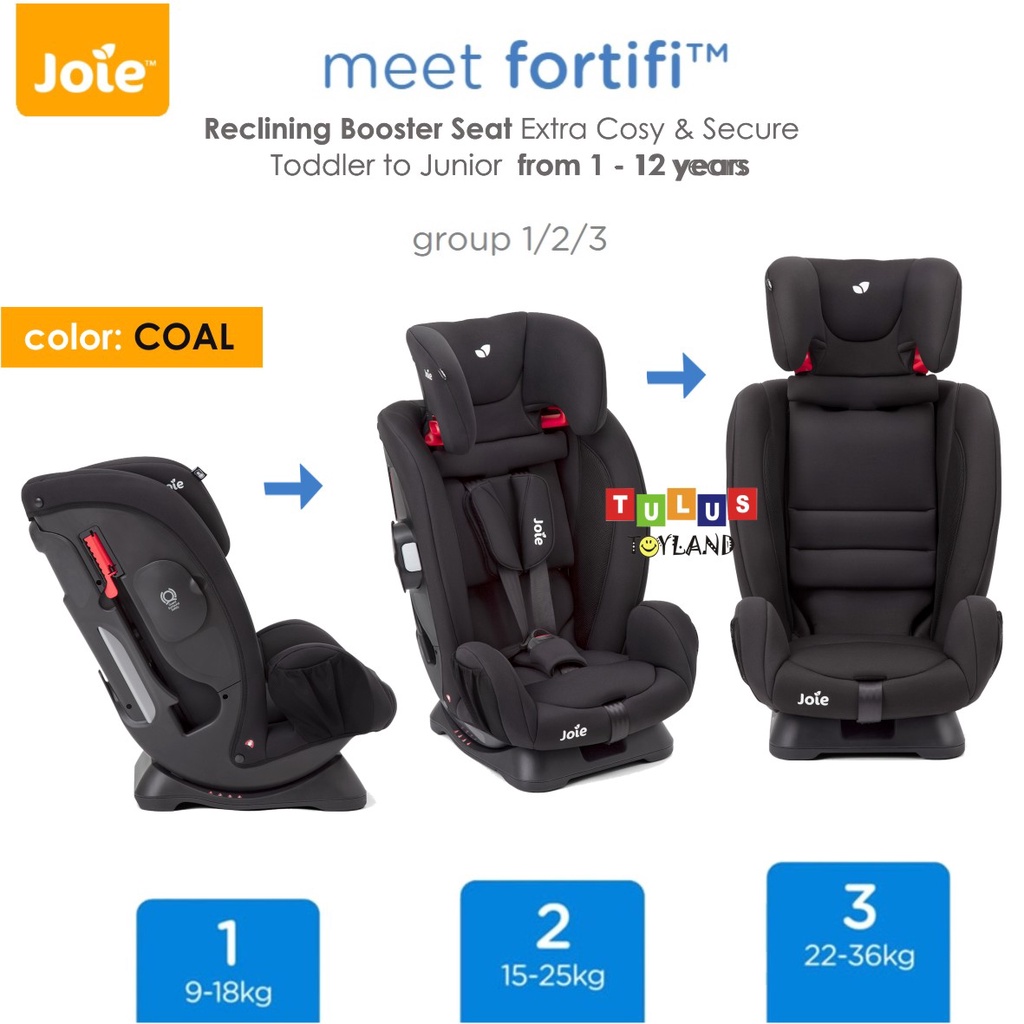 Khusus GOSEND - Joie Meet FORTIFI Recline Booster Car Seat dudukan kursi mobil anak every stages carseat