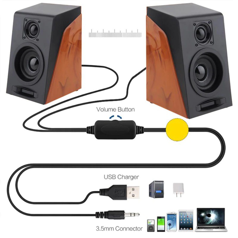 Multimedia Stereo Speaker 2.0 Jek 3.5mm TRS 6W Vol Ctrl USB power 101