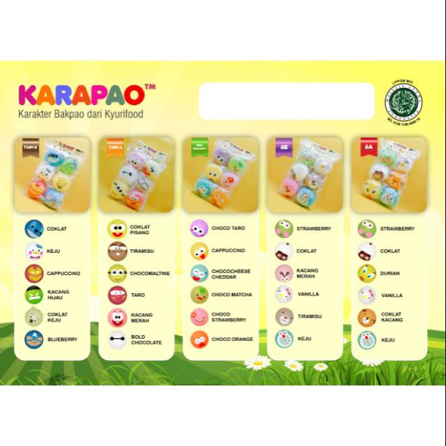 

Karapao karakter