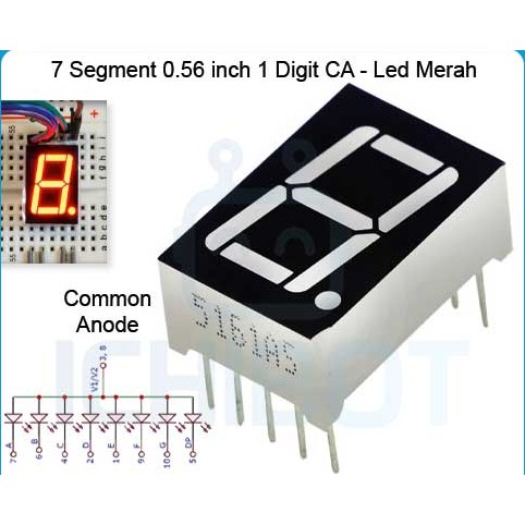 LED 7 Segment segmen 0,56 inch 0,56&quot; 0.56 Display Merah Digit