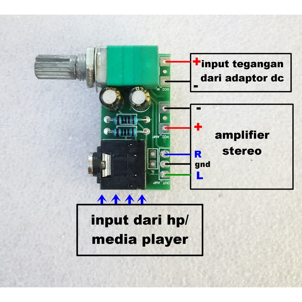 Modul Potensiometer Stereo Plus Switch On Off