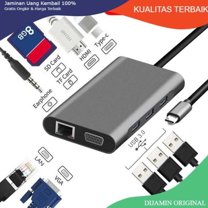 Easyidea Usb Type C Hub 10In1 Hdmi+Vga+Usb 3.0+Rj45+Card Reader Hb3004 Tejaswini