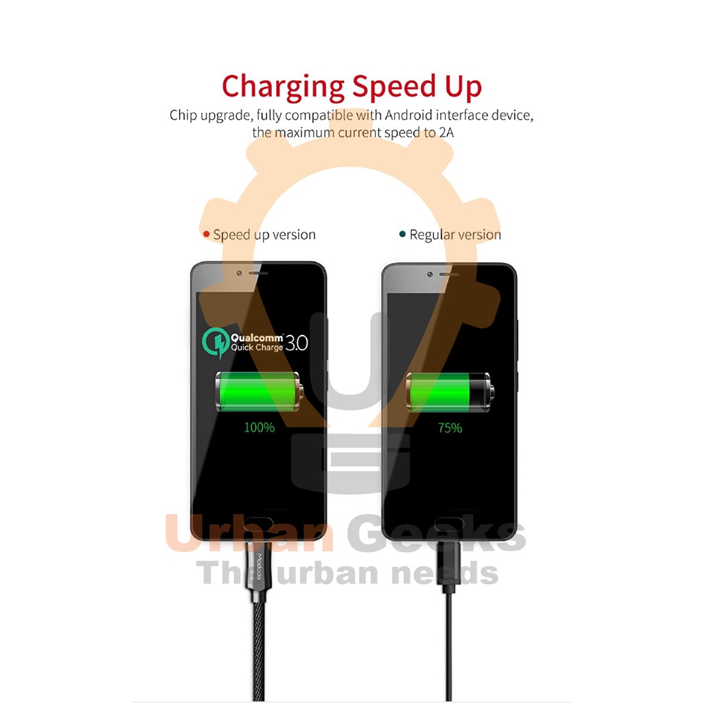 Kabel Charging Mcdodo CA-4390 Knight Series Type C Quick Charge