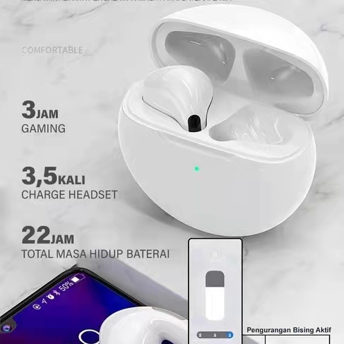 【COD】Viqoo Earbuds TWS PRO 6 Bluetooth Earphone 5.0 Headphone Suara Super Bass Earphone Nirkabel Earphone Tws Sport Earpiece