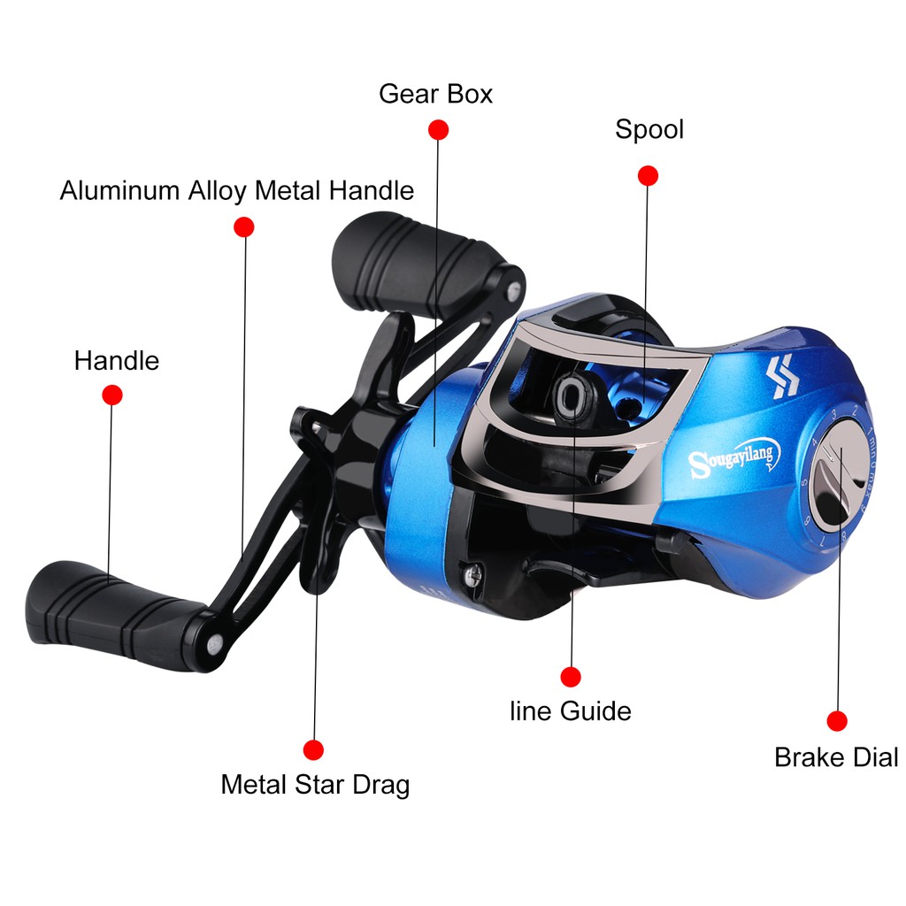 Sougayilang 4 Warna 18 + 1BB Fishing Reel 8KG Max Baitcasting Fishing Reel Untuk Memancing