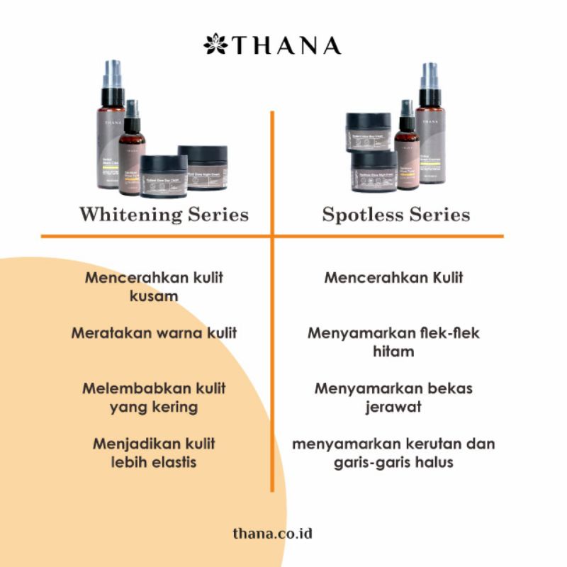 DAVIENA SKINCARE GOLD SERIES MENCERAHKAN KULIT KUSAM FLEK HITAM NORMAL | ISI 5 ITEM