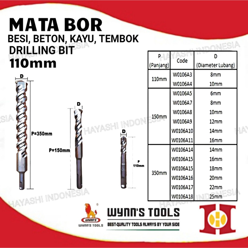 Mata Bor Besi Beton Tembok Kayu 8mm 10mm Drill Bit