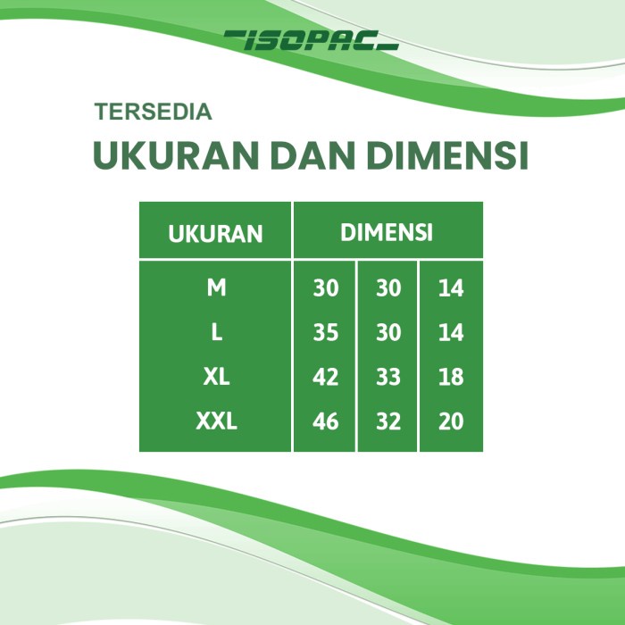 Ukuran XL Kantong Kemasan Bersegel ISOPAC - Kemasan Makanan