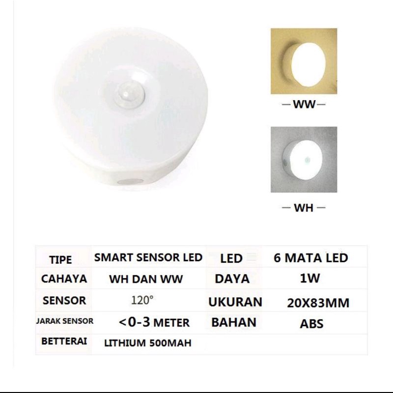 Lampu Tidur LED Sensor Gerak Otomatis Tempel Lampu Lemari Magnetic