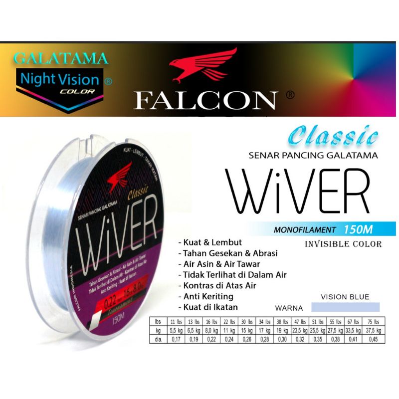Senar Falcon Wiver 150m