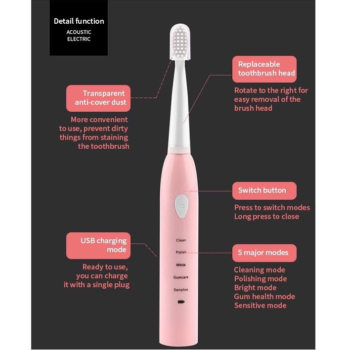 SIKAT GIGI ELEKTRIK ELECTRIK TOOTHBRUSH USB CHARGER SONIC TOOTH BRUSH ULTRASONIC BEHEL / TIDAK