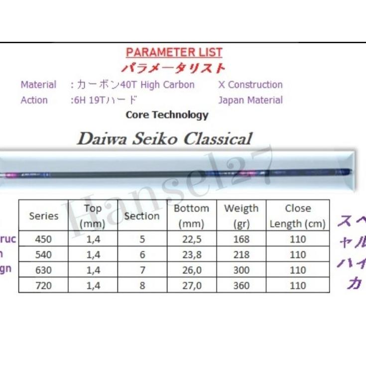 (LANGSUNG ORDER) Tegek import Daiwa Seiko classical 6h & 8h 19T free ujung dan packing pipa pvc