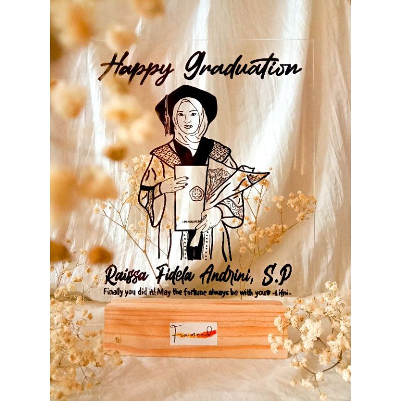 

Custom Acrylic Art Line