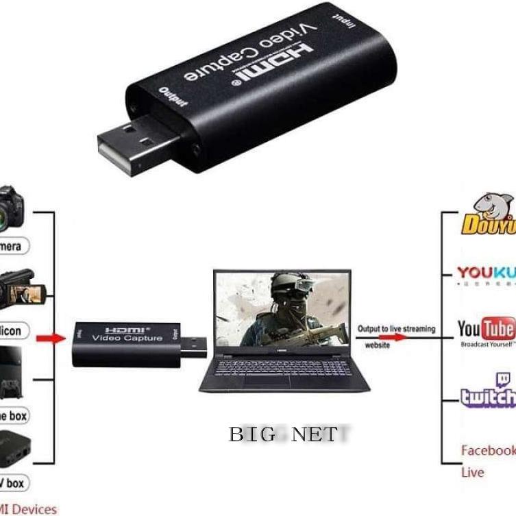 ☎ Video Capture Card HDMI to USB Full HD 1080p/ HDMI VIDEO CAPTURE ۝