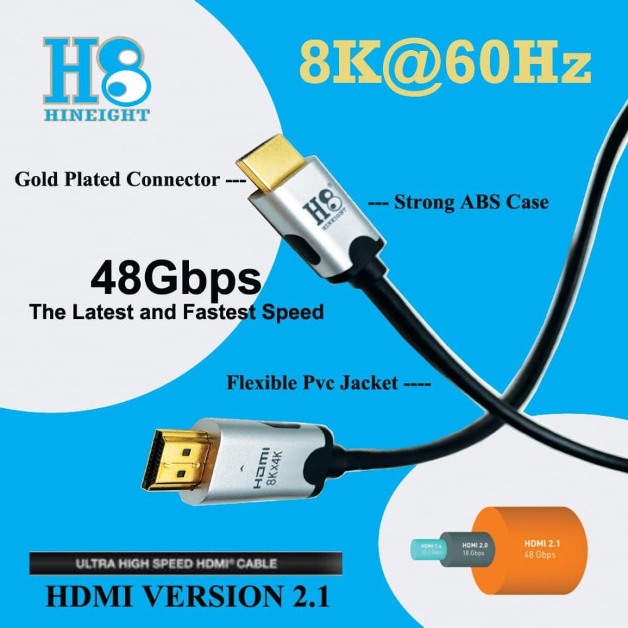 Kabel HDMI To HDMI 2.1 Ultra High Speed 8Kx4K 4320P 60Hz 1 Meter (HINEIGHT(H8))