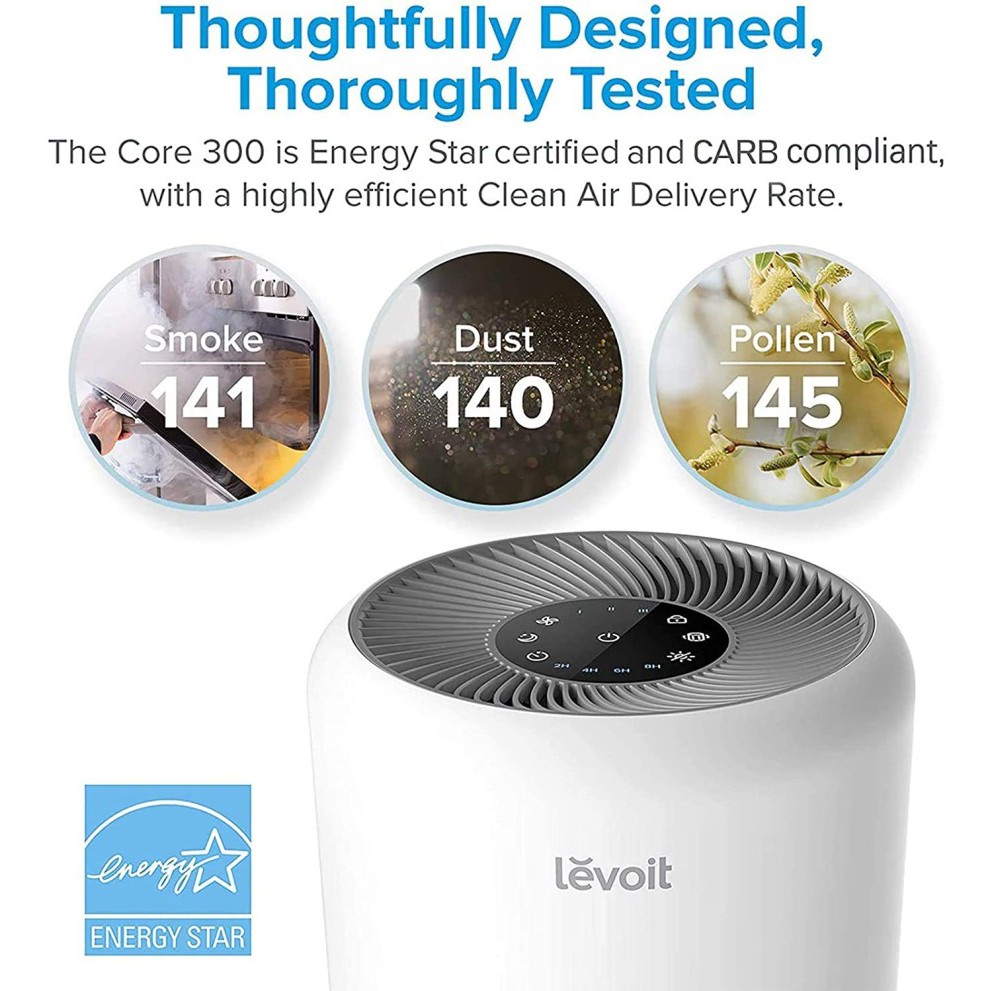 Levoit Core 300 Air Purifier HEPA Filter Pembersih Udara Resmi 5 Tahun