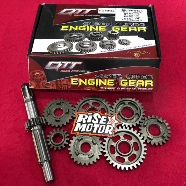 Gear Ratio QTT Satria Fu 14 30 (31) 15 STD  STD 25 STD STD 22 STD 23 (24) STD