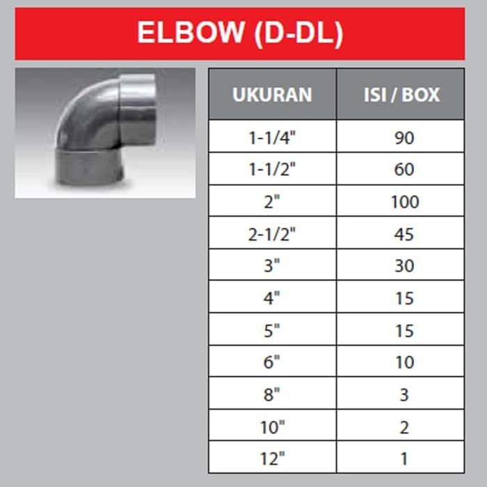 [COD] FITTING PENYAMBUNG PIPA - BENGKOKAN - KNIE 1 1/2 - D - RUCIKA