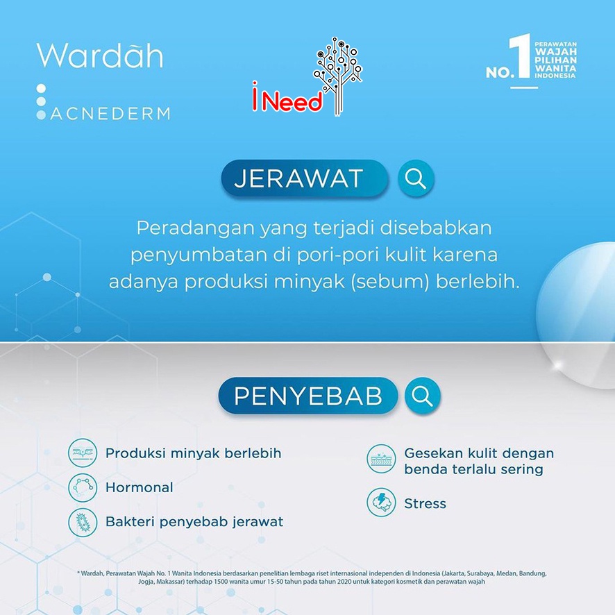 (INEED) WARDAH Acnederm Series | WARDAH ACNEDERM Mengatasi Jerawat Dan Bekas Jerawat - WARDAH ACNE DERM