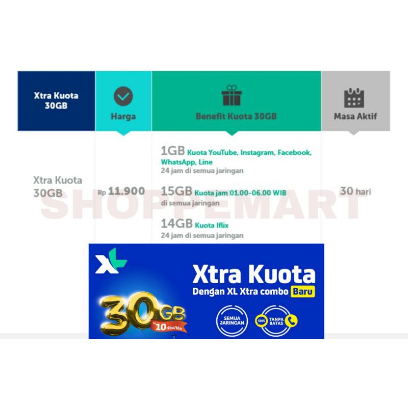 INJEK TEMBAK XL XTRA KUOTA 30GB | XL XTRA KUOTA 30 GB 30 Hari Nasional XL MASA AKTIF 6 BULAN
