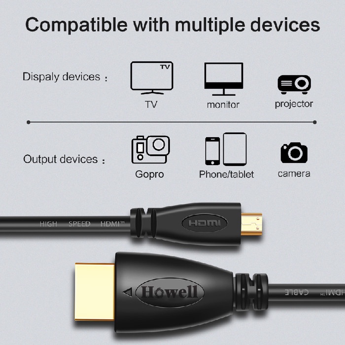 Kabel HDMI to Micro HDMI Howell 3M