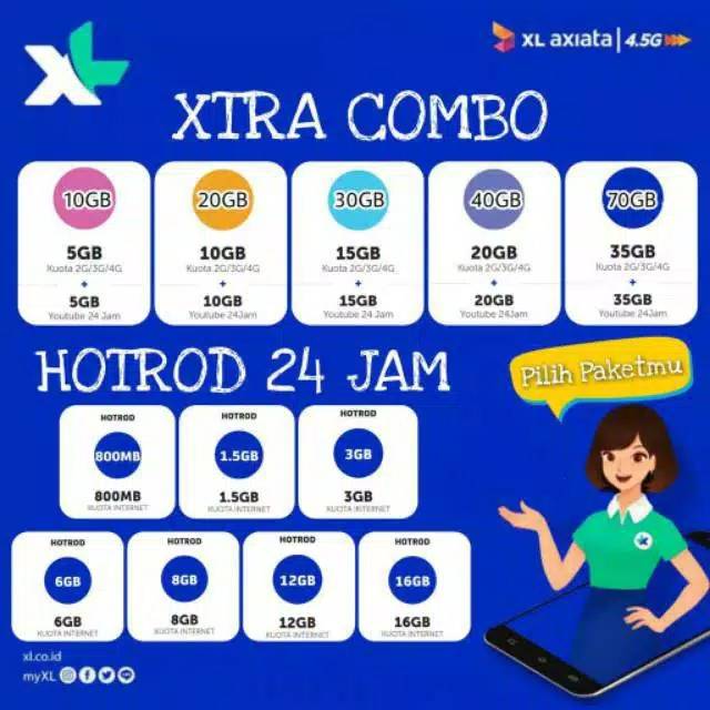 (PROMO)XL Xtra Combo Murah 5GB 10GB 15GB 20GB 35GB & HotRod 24 jam Paket Data