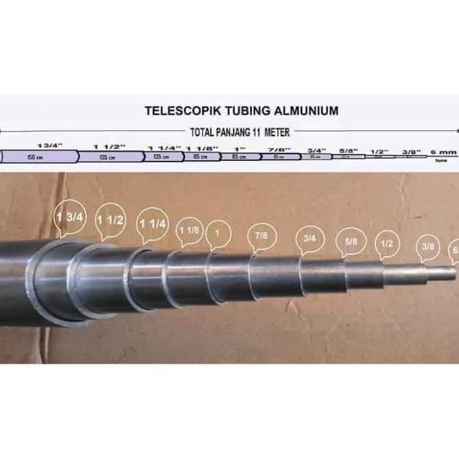 Pipa Alumunium 6063 T6 , Pipa Antena Tubing Ukuran 1-1/4"