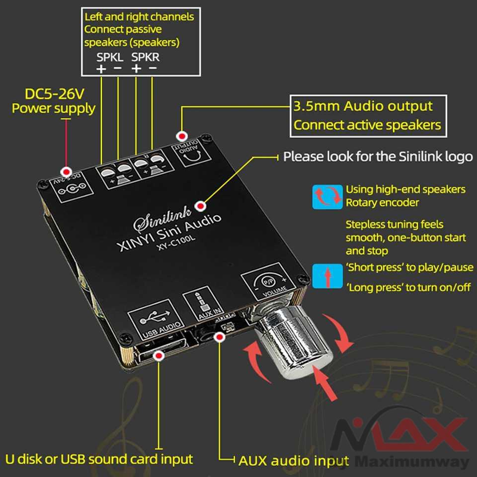 Sinilink Ampli 2 x 100W modul Audio Amplifier Bluetooth 5.0 Hi-Fi Stereo 12V 2x100W Bluetooth 5.0 Power Amplifier Class D Audio 10W~200W HiFi Stereo Wireless Music Player Mini USB Sound Card App Digital AMP