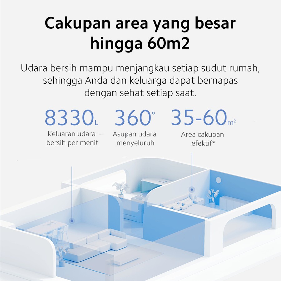 Mi Smart Air Purifier 4 PRO Penyaring Udara - Garansi Resmi