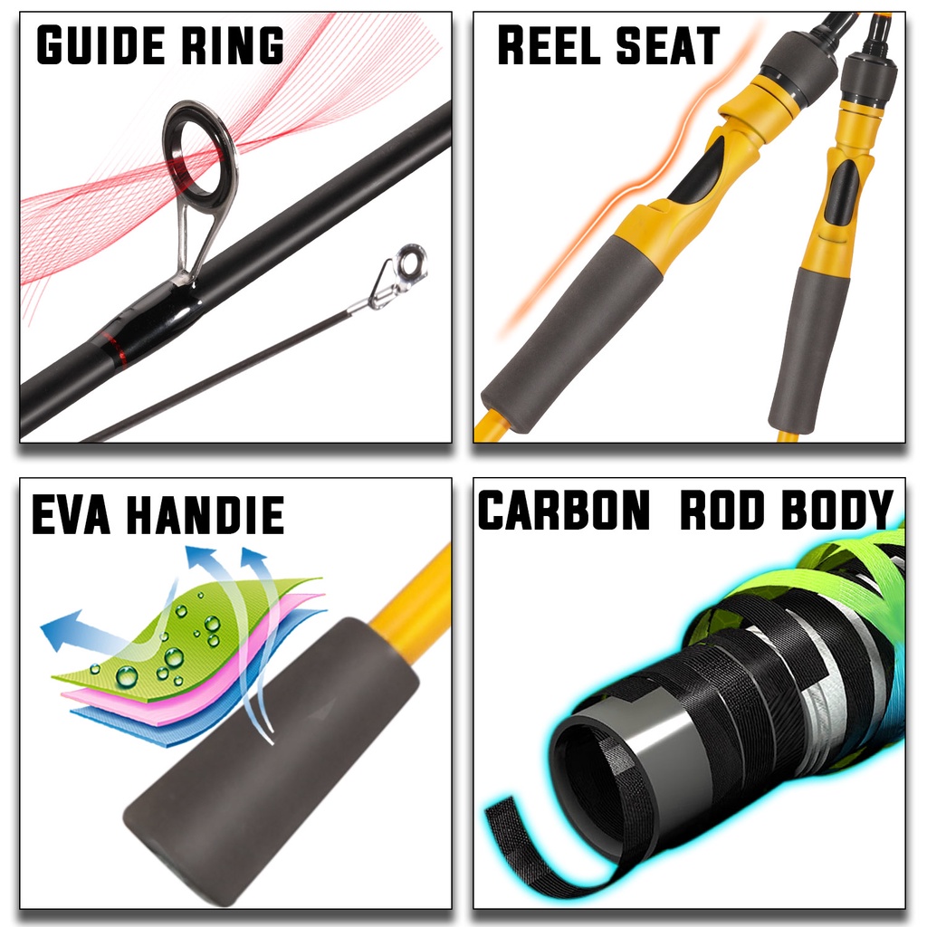 Joran Pancing Set Portable 1.8m 2.1m 6ft / 7ft Bahan Karbon Power Dengan 2 Bagian Handle EVA Fishing Rod 18+1 7.2:1 High Speed Max Drag 10kg