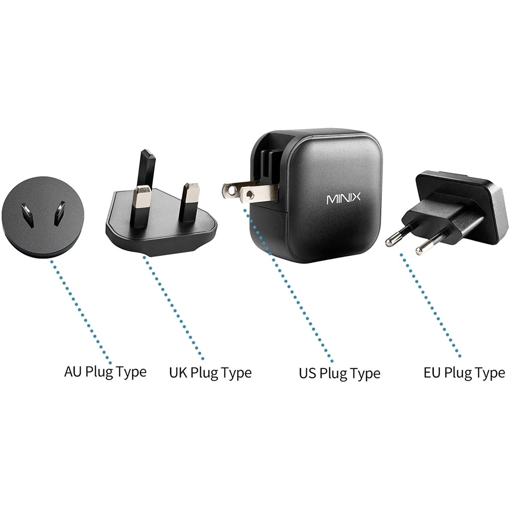 AKN88 - MINIX NEO P1 - Turbo 3 Port GaN Wall Charger 66W - PD 3.0 and QC 3.0