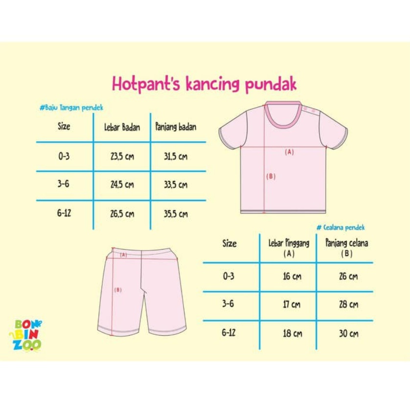 BONBINZOO SETELAN BAJU ANAK NATURE SERIES / AARDE SERIES BABY BAJU TIDUR ANAK PANJANG 0-12 BULAN