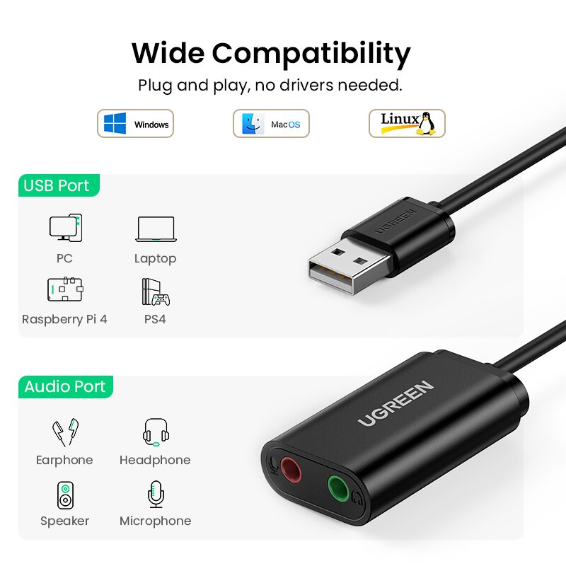 Ugreen Sound Card Eksternal USB Ke Jack Audio 3.5mm Untuk Mic / Speaker