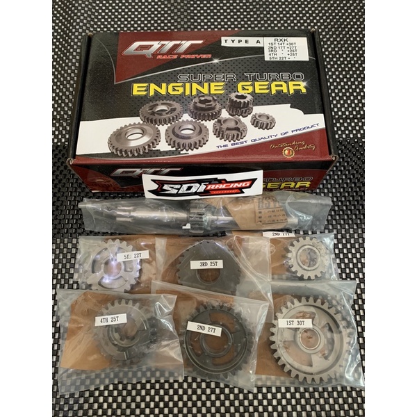 Rasio qtt rx king type A