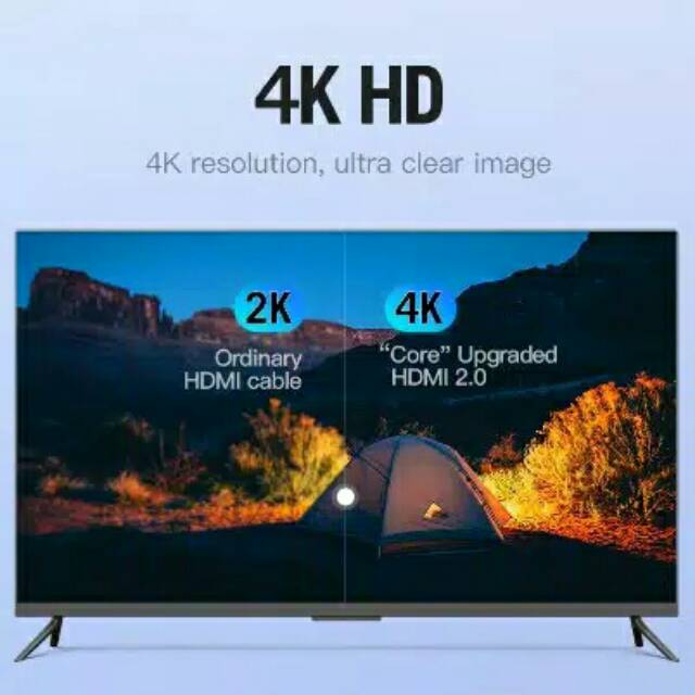 [COD] KABEL HDTV VENTION M02 1.5M V2.0 ULTRA HD 4K 1.5 METER / BISA DARI PS3 LAPTOP KE TV LED &amp; PROYEKTOR