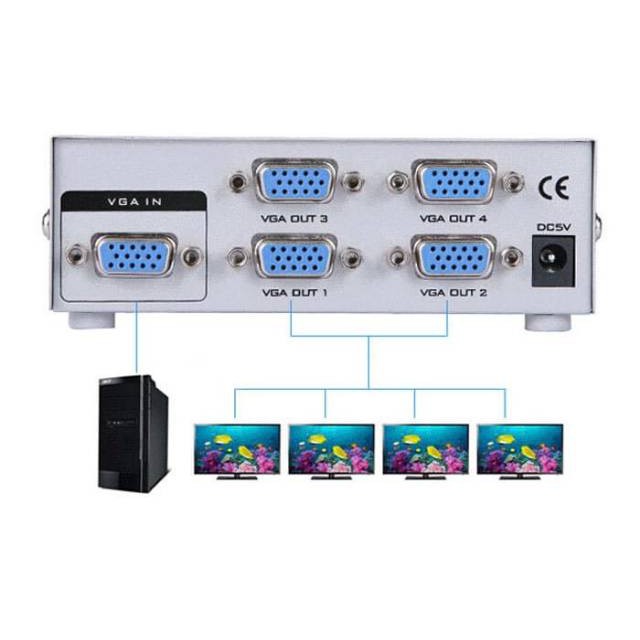 VGA Splitter 4 Port Video Distributor 1 PC Connects 4 Monitors 150Mhz