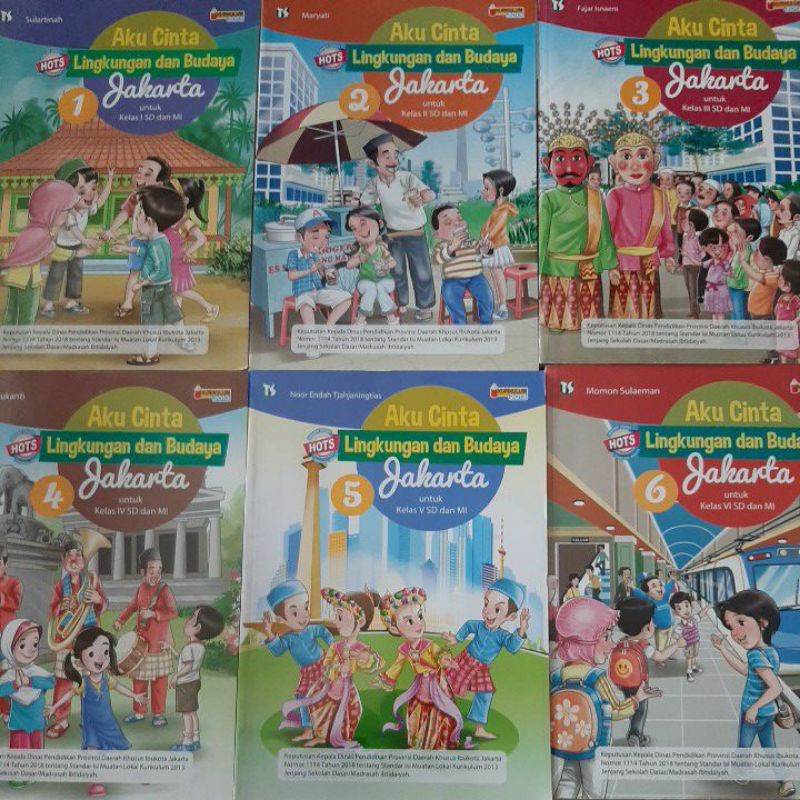 PLBJ (Aku Cinta Lingkungan dan Budaya Jakarta) SD/MI Kelas 1,2,3,4,5,6 Tiga Serangkai