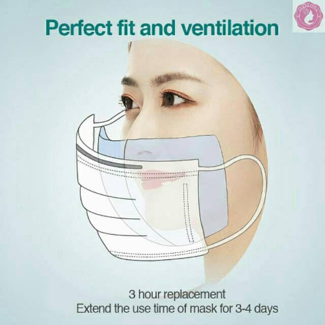 ALAS MASKER WAJAH 1 PACK ISI 100 DISPOSABLE PAD MASK