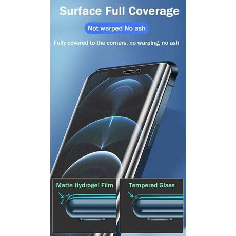 Anti-fingerprint screen protectors For iPhone 11 12 Pro Max Mini Hydrogel Film For iPhone 7 8 Plus X XS Max XR SE 2020 Film Glas