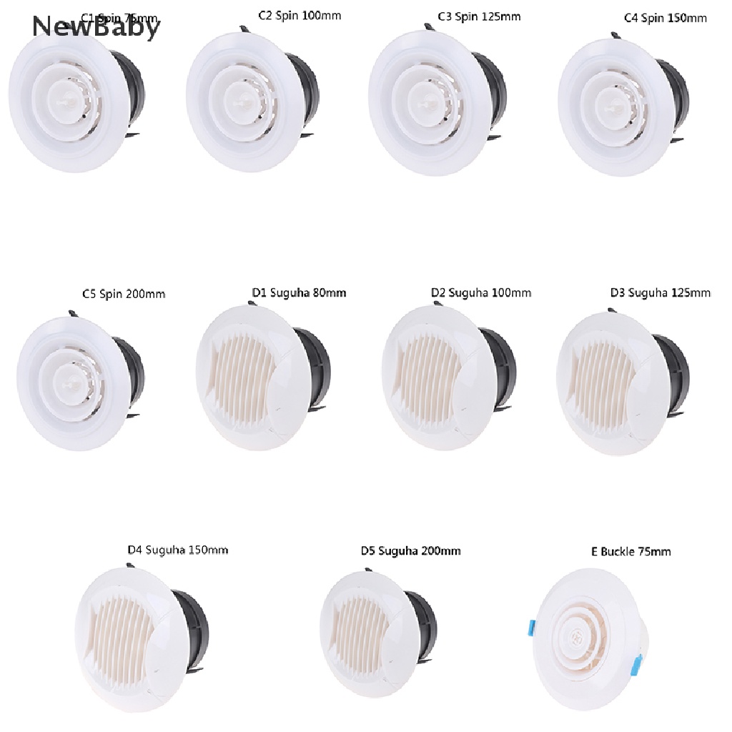 Newbaby 1pc Cover Ventilasi Udara Bahan ABS Untuk Dindingplafon