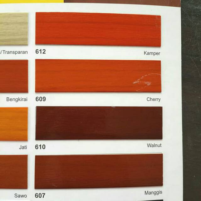 Boyo Politur Vernis Kayu Spesial 0 5 Liter Avian Brands Shopee Indonesia