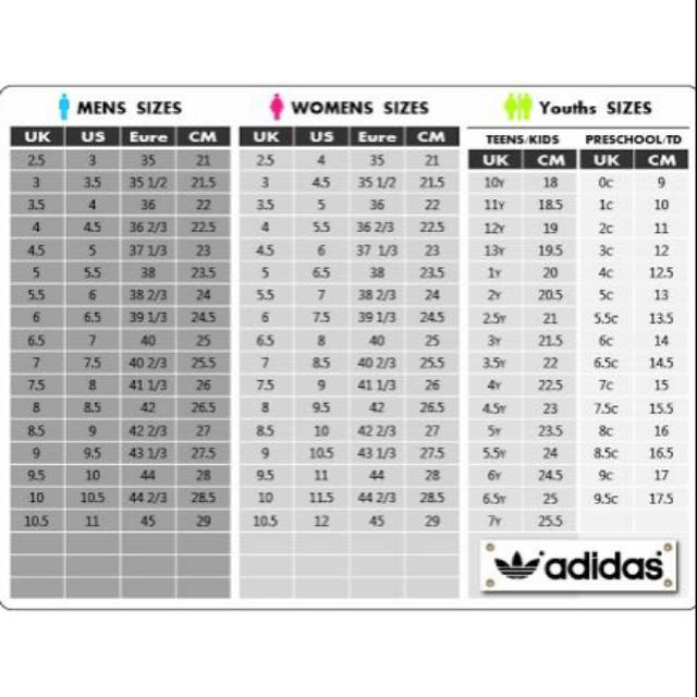 Konsep Terkini Size Chart Adidas Indonesia, Sandal Adidas