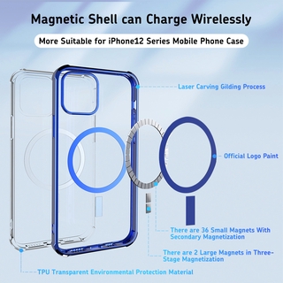 Soft Case Silikon Transparan Magnetik Untuk Iphone 12 Pro Max 12 Mini