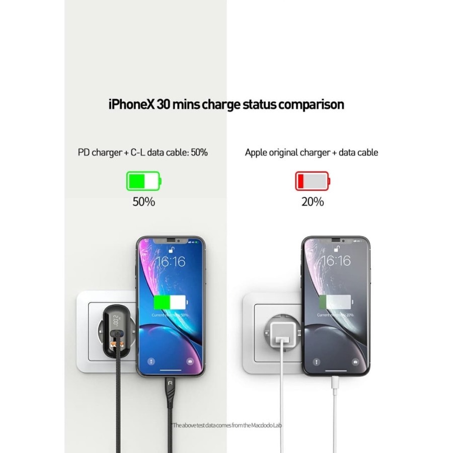 MCDODO CH-7170 Digital Display Adaptor Dual Output Usb+Type C FAST 18W